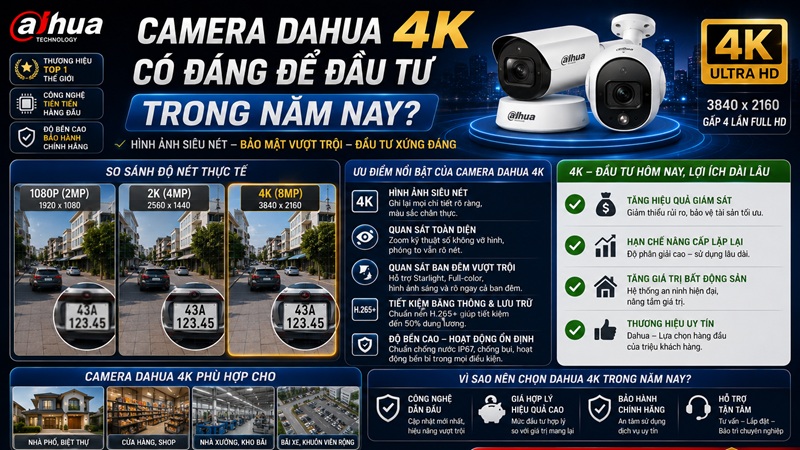 Camera Dahua 4K Có Đáng Để Đầu Tư Trong Năm Nay?