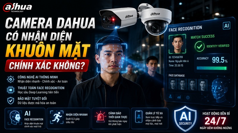 Camera Dahua Có Nhận Diện Khuôn Mặt Chính Xác Không?