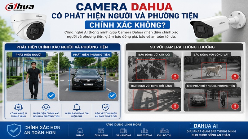 Camera Dahua Có Phát Hiện Người Và Phương Tiện Chính Xác Không?