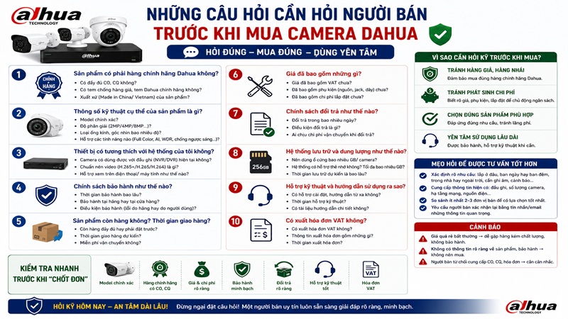 Những Câu Hỏi Cần Hỏi Người Bán Trước Khi Mua Camera Dahua