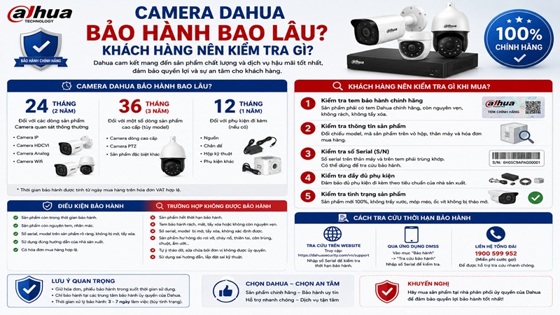 Camera Dahua Bảo Hành Bao Lâu? Khách Hàng Nên Kiểm Tra Gì?