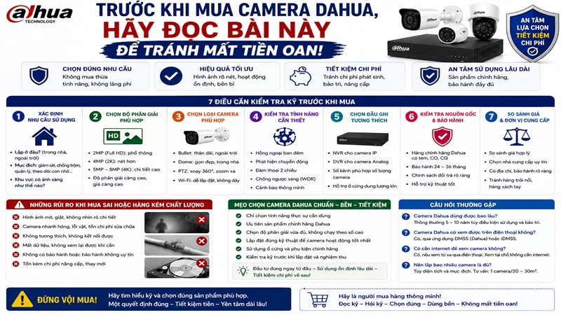 Trước Khi Mua Camera Dahua, Hãy Đọc Bài Này Để Tránh Mất Tiền Oan