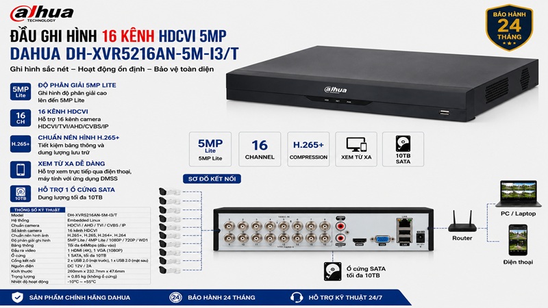 Dahua DH-XVR5216AN-5M-I3/T – Đầu ghi hình 16 kênh HDCVI 5MP