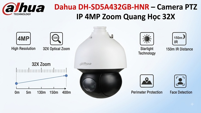 Dahua DH-SD5A432GB-HNR – Camera PTZ IP 4MP Zoom Quang Học 32X