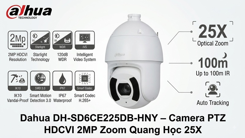 Dahua DH-SD6CE225DB-HNY – Camera PTZ HDCVI 2MP Zoom Quang Học 25X
