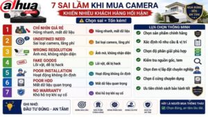 7-sai-lam-khi-mua-camera-dahua-khien-nhieu-khach-hang-hoi-han