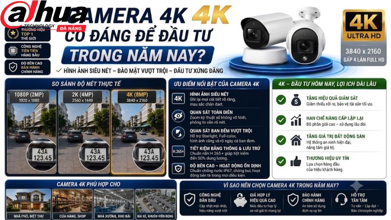 camera-dahua-4k-co-dang-de-dau-tu-trong-nam-nay