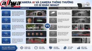 camera-dahua-ai-co-gi-khac-so-voi-camera-thong-thuong