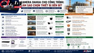 camera-dahua-cho-cong-trinh-lam-sao-chon-thiet-bi-ben-bi