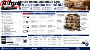 camera-dahua-cho-khach-san-nen-chon-camera-nhu-the-nao
