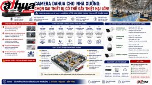 camera-dahua-cho-nha-xuong-chon-sai-thiet-bi-co-the-gay-thiet-hai-lon