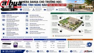 camera-dahua-cho-truong-hoc-nhung-tinh-nang-nao-thuc-su-can-thiet