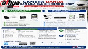 camera-dahua-co-can-mua-dau-ghi-rieng-khong