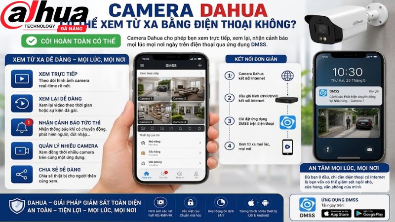 camera-dahua-co-the-xem-tu-xa-bang-dien-thoai-khong