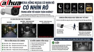 camera-dahua-hong-ngoai-co-nhin-ro-trong-dem-toi-hoan-toan-khong