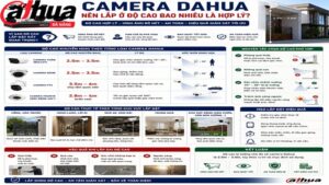 camera-dahua-nen-lap-o-do-cao-bao-nhieu-la-hop-ly