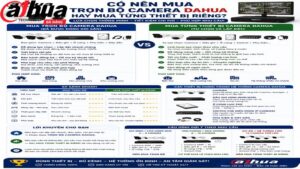 co-nen-mua-tron-bo-camera-dahua-hay-mua-tung-thiet-bi-rieng