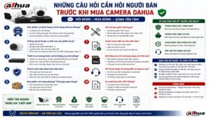 Những Câu Hỏi Cần Hỏi Người Bán Trước Khi Mua Camera Dahua