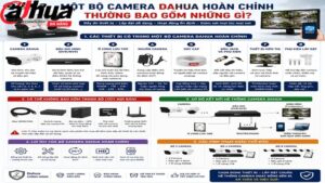 mot-bo-camera-dahua-hoan-chinh-thuong-bao-gom-nhung-gi