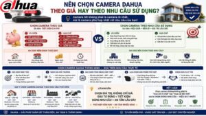 nen-chon-camera-dahua-theo-gia-hay-theo-nhu-cau-su-dung