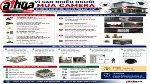 vi-sao-nhieu-nguoi-mua-camera-nhung-lai-chon-sai-vi-tri-lap-dat