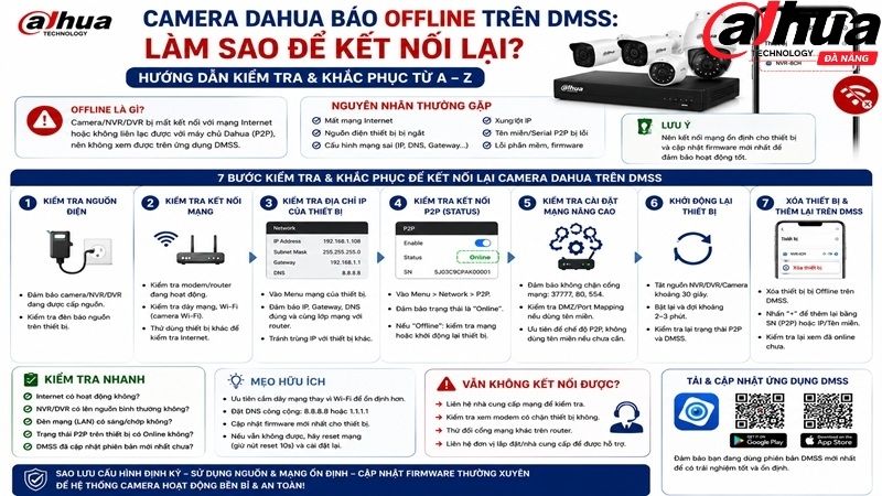 camera-dahua-bao-offline-tren-dmss-lam-sao-de-ket-noi-lai