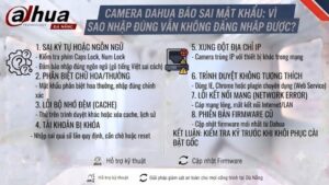 camera-dahua-bao-sai-mat-khau-vi-sao-nhap-dung-van-khong-dang-nhap-duoc