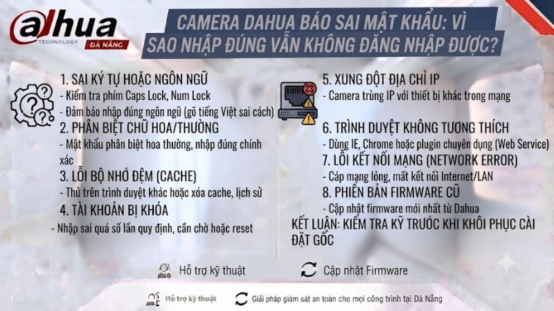 camera-dahua-bao-sai-mat-khau-vi-sao-nhap-dung-van-khong-dang-nhap-duoc