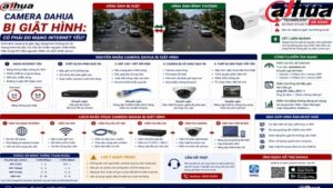camera-dahua-bi-giat-hinh-co-phai-do-mang-internet-yeu