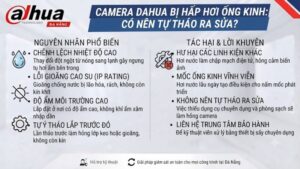 camera-dahua-bi-hap-hoi-ong-kinh-co-nen-tu-thao-ra-sua