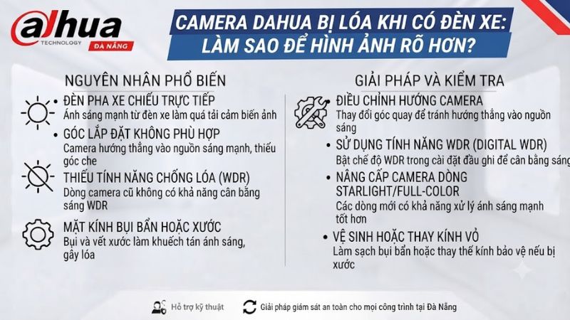 camera-dahua-bi-loa-khi-co-den-xe-lam-sao-de-hinh-anh-ro-hon