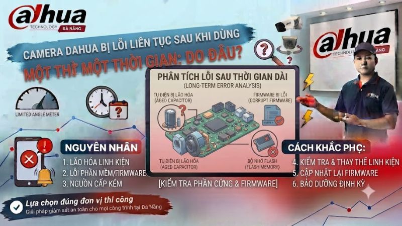 camera-dahua-bi-loi-lien-tuc-sau-khi-dung-mot-thoi-gian-do-dau