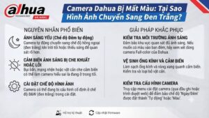 camera-dahua-bi-mat-mau-tai-sao-hinh-anh-chuyen-sang-den-trang