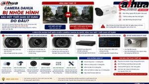 camera-dahua-bi-nhoe-hinh-sau-mot-thoi-gian-su-dung-do-dau