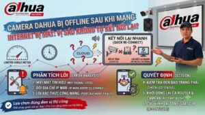 camera-dahua-bi-offline-sau-khi-mang-internet-bi-mat-vi-sao-khong-tu-ket-noi-lai