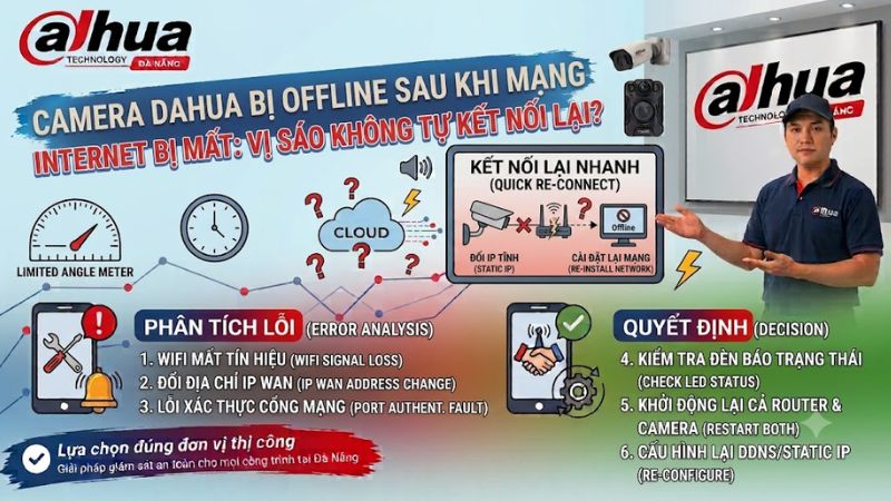 camera-dahua-bi-offline-sau-khi-mang-internet-bi-mat-vi-sao-khong-tu-ket-noi-lai