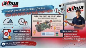 camera-dahua-bi-set-danh-con-sua-duoc-hay-phai-thay-moi