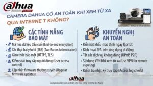 camera-dahua-co-an-toan-khi-xem-tu-xa-qua-internet-khong