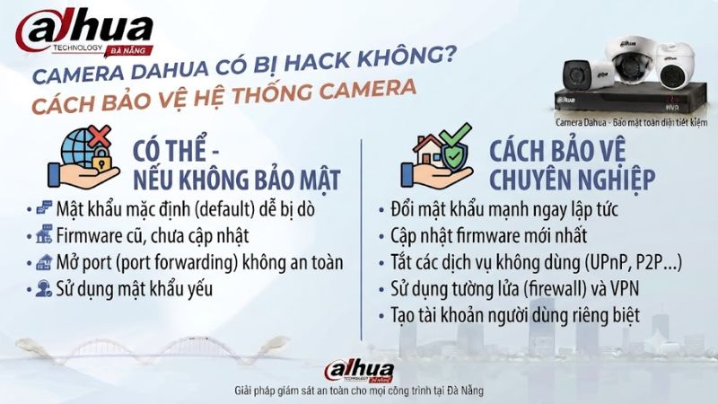 camera-dahua-co-bi-hack-khong-cach-bao-ve-he-thong-camera