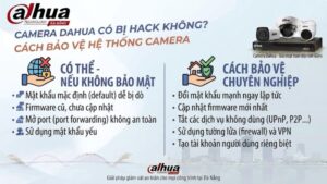 camera-dahua-co-bi-hack-khong-cach-bao-ve-he-thong-camera