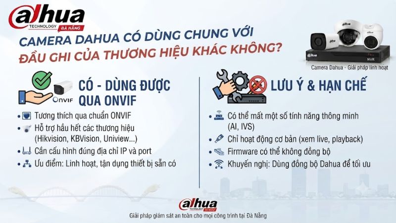 camera-dahua-co-dung-chung-voi-dau-ghi-cua-thuong-hieu-khac-khong