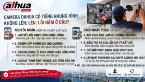 camera-dahua-co-tieng-nhung-hinh-khong-len-loi-nam-o-dau