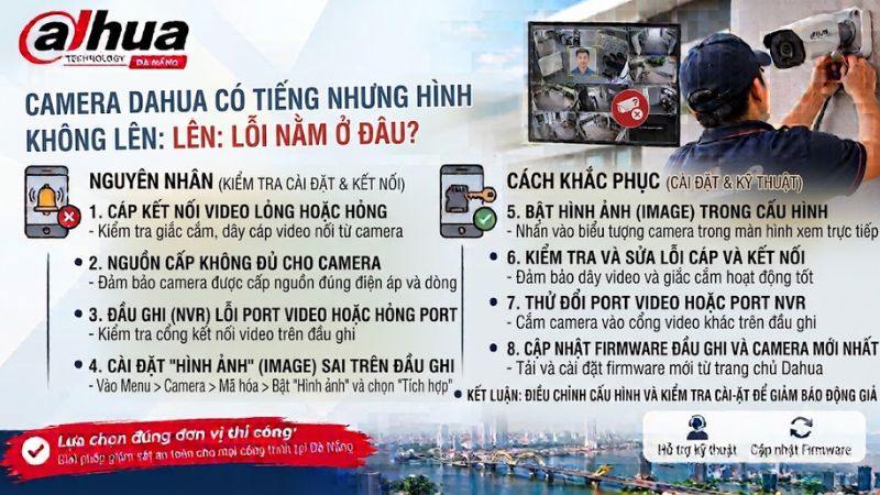 camera-dahua-co-tieng-nhung-hinh-khong-len-loi-nam-o-dau
