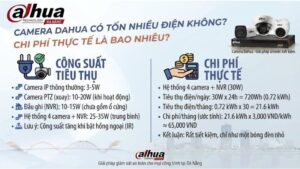 camera-dahua-co-ton-nhieu-dien-khong-chi-phi-thuc-te-la-bao-nhieu