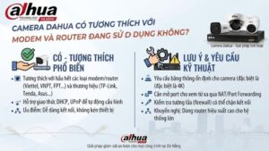 camera-dahua-co-tuong-thich-voi-modem-va-router-dang-su-dung-khong