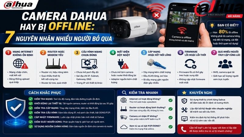 camera-dahua-hay-bi-offline-7-nguyen-nhan-nhieu-nguoi-bo-qua