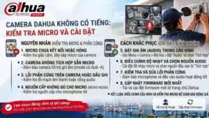camera-dahua-khong-co-tieng-kiem-tra-micro-va-cai-dat