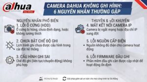 camera-dahua-khong-ghi-hinh-6-nguyen-nhan-thuong-gap