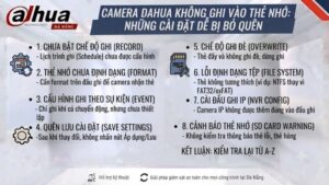camera-dahua-khong-ghi-vao-the-nho-nhung-cai-dat-de-bi-bo-quen