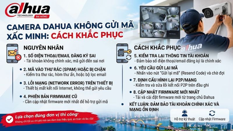 camera-dahua-khong-gui-ma-xac-minh-cach-khac-phuc